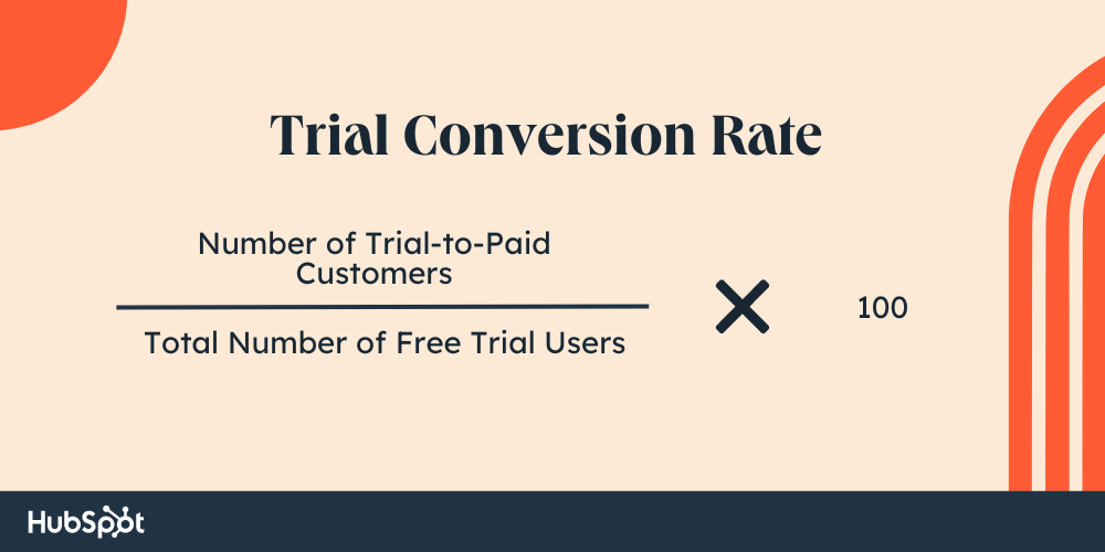 TCR = [Number of trial-to-paid customers ÷ total number of free trial users] X 100
